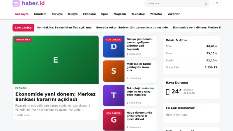 Haber.id